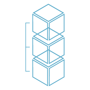 Full stack development